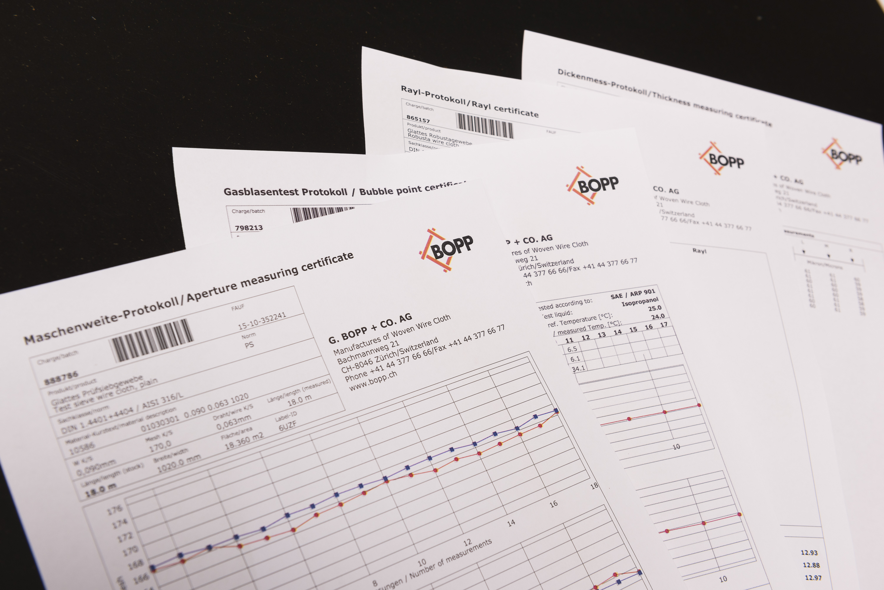 CERTIFICACIÓN, CONOCIMIENTO APLICADO
