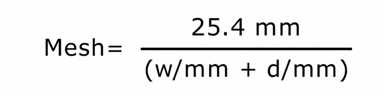 Meshcount (1)